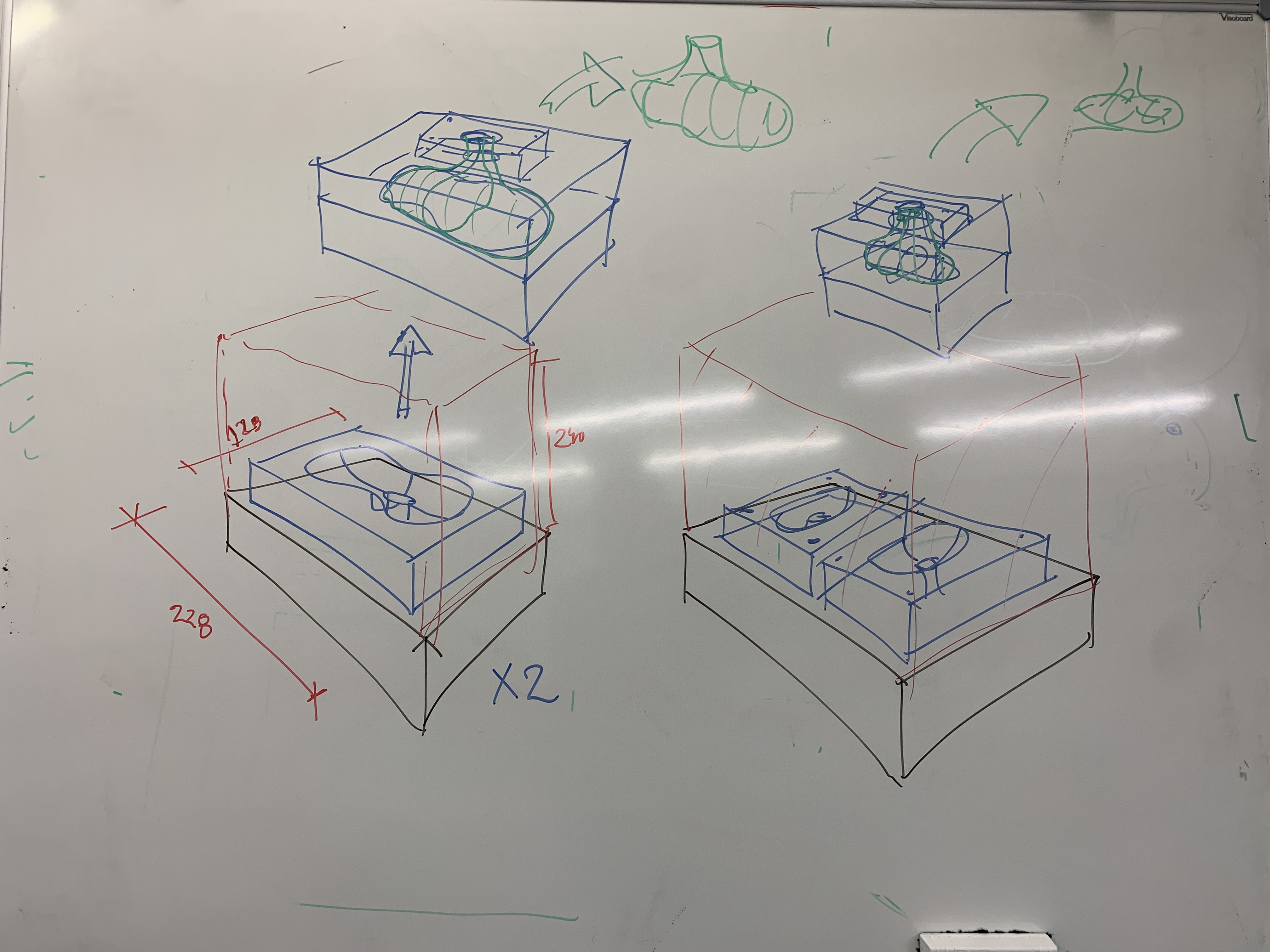 Esquemas do quadro — moldes para injeção de plástico